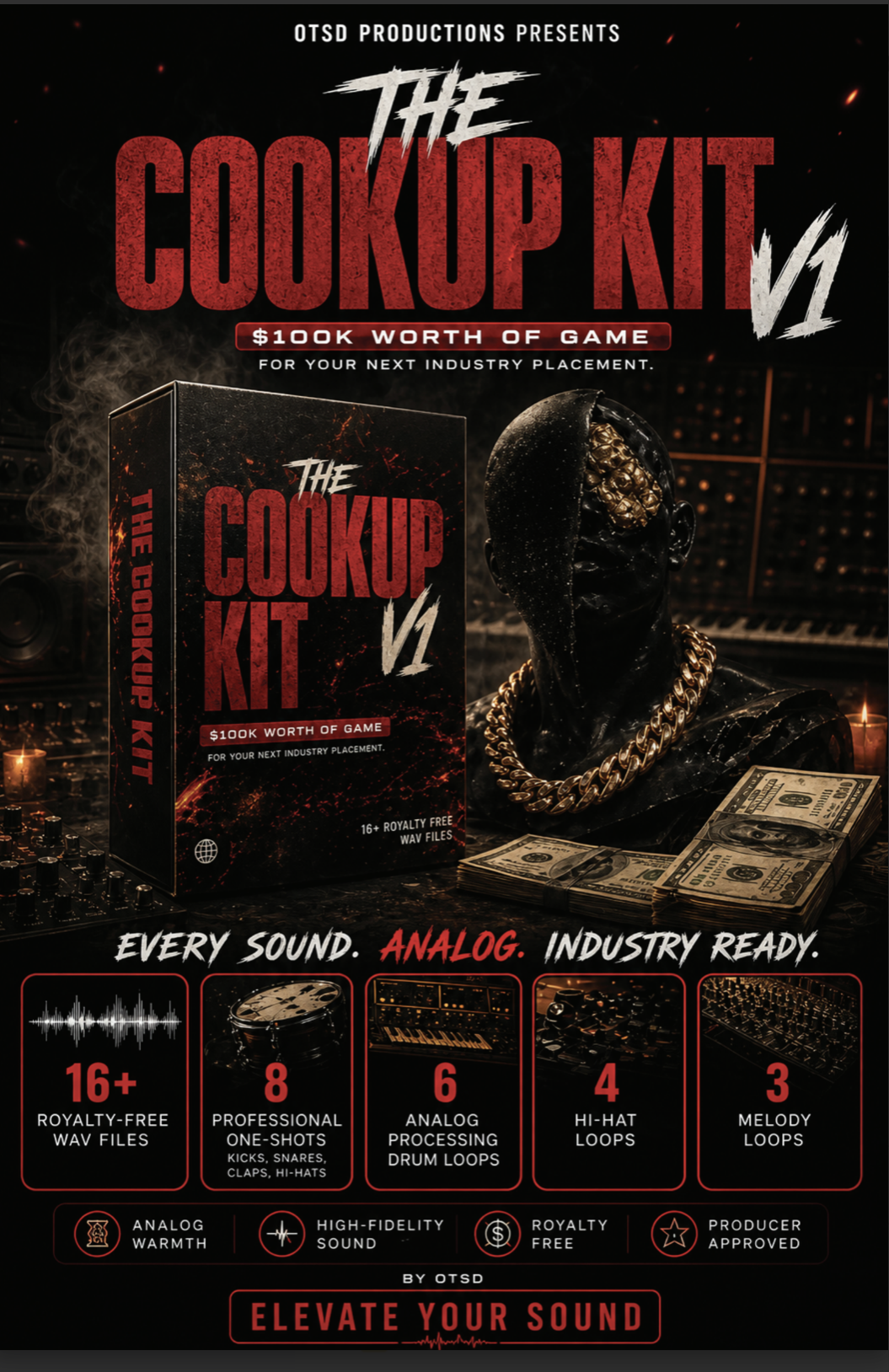 The Cookup Kit V1 — 16+ analog-processed royalty-free WAV files